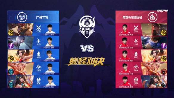 进一步巩固 进一步巩固