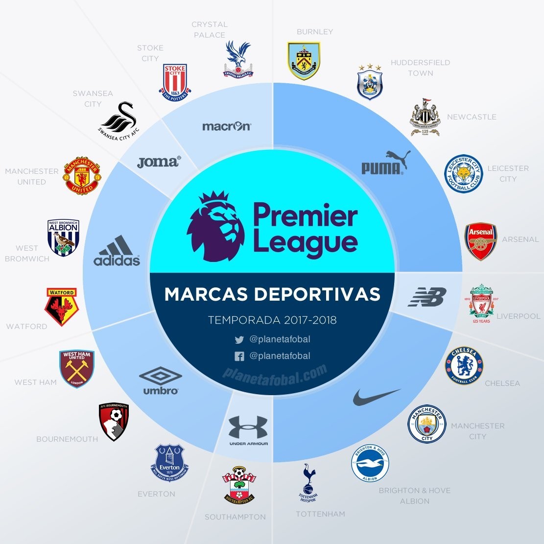 更会让整个 更会让整个